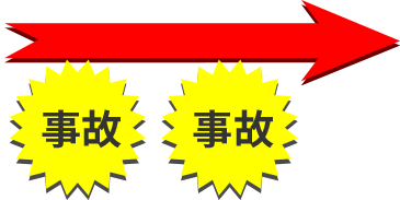 事故事故